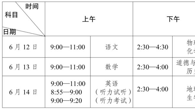 奥尼尔晒季中锦标赛奖杯：今天拉斯维加斯要有大事发生